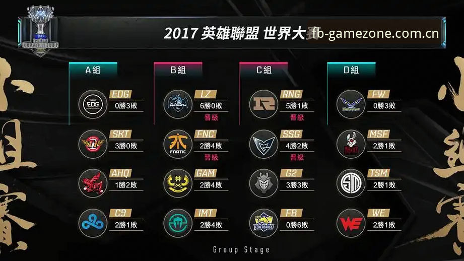 FB体育电竞实时比分网实操使用教程：从注册到数据比对全流程解析